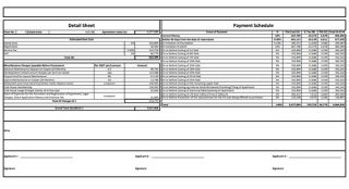 Prestige Pine Forest Costing Details